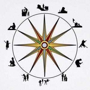 Tema 8: La espiral cósmica