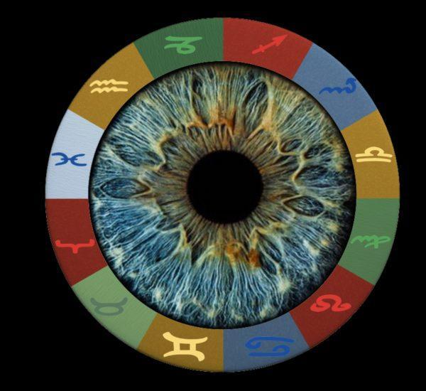 Tema 6: Signo, Casa, Planeta