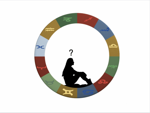 Pregunta al astrologo