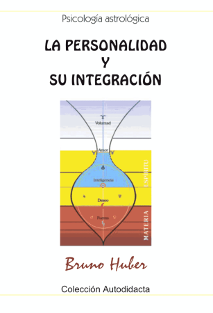Postada_La_personalidad_y_su_integracion-BH